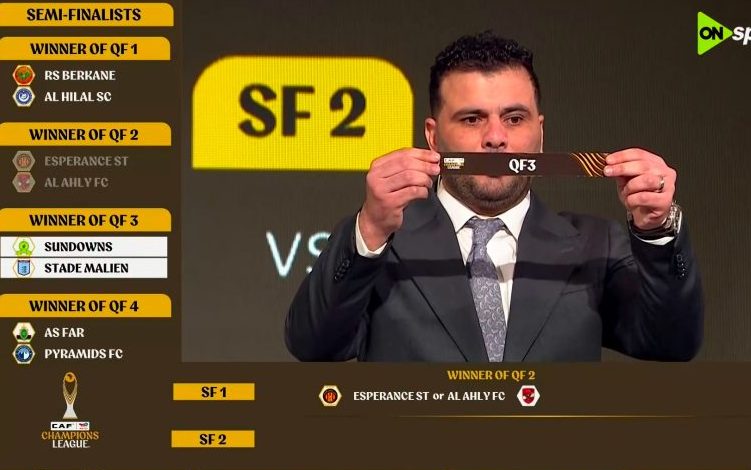 مواجهة نارية للأهلي.. تفاصيل قرعة ربع نهائي دوري أبطال إفريقيا