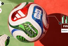 أديداس تكشف أسرار جديدة في كرة كأس العالم 2026